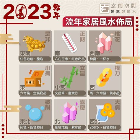 家居風水佈局2023|2023風水佈局！9大方位擺設旺桃花、催財運、家宅安。